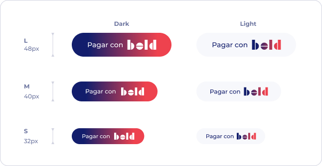 Button types